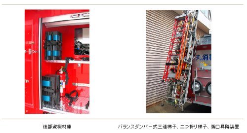 Nagano CD－Ⅰ型消防ポンプ自動車（600L水槽付CAFS搭載）