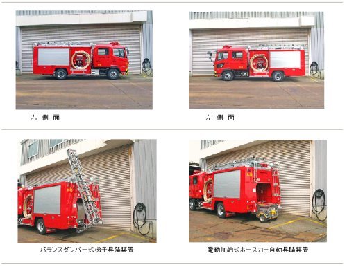 Nagano水Ⅰ-B消防ポンプ自動車（ハーフシャッター）